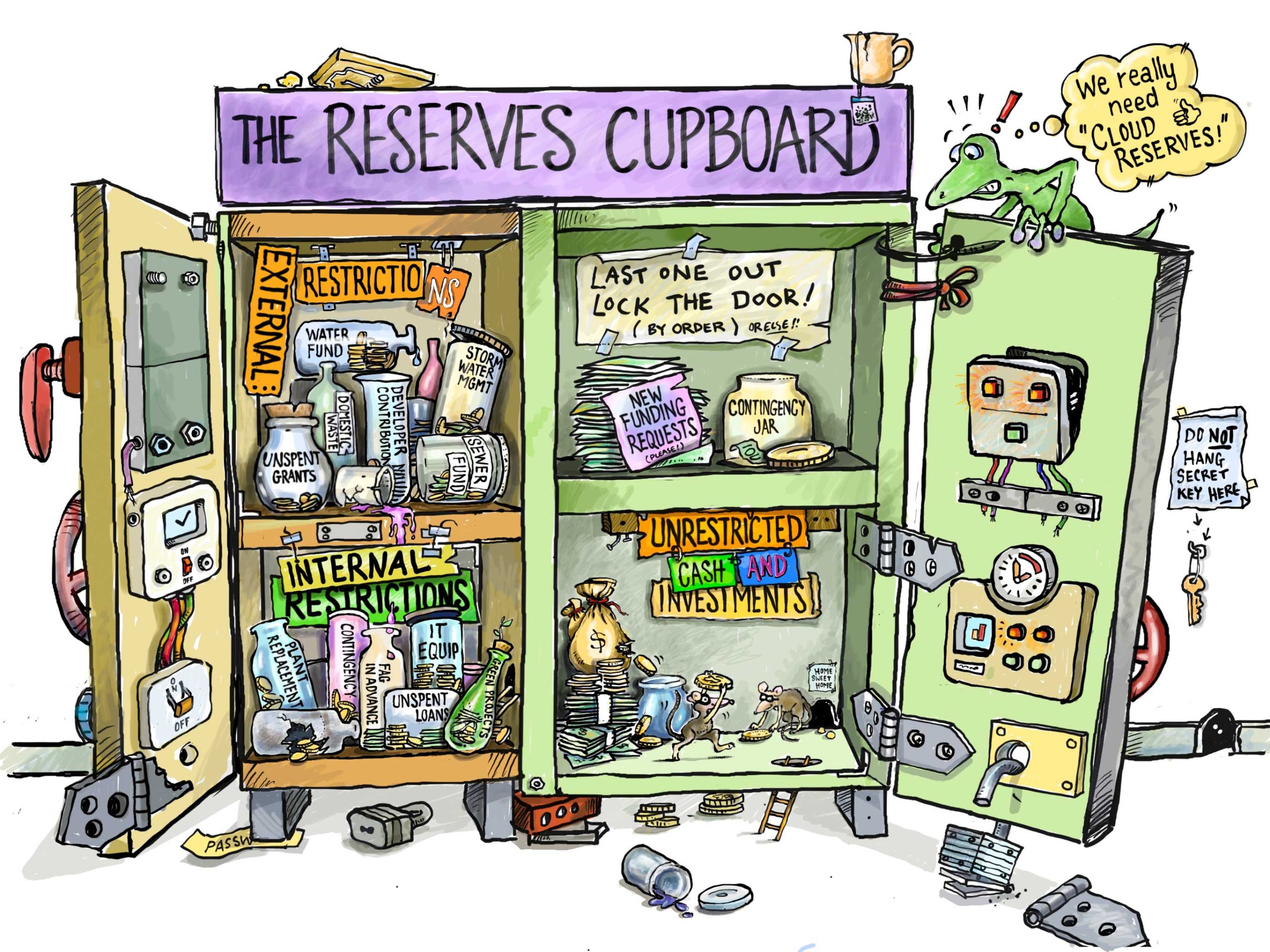Comics version of Reserves